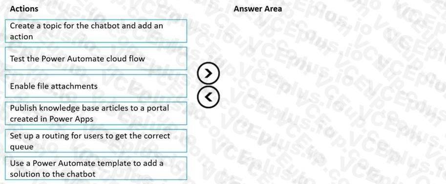 Question 206