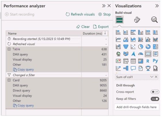 Microsoft DP-600 image Question 59 90472 10022024015944000000