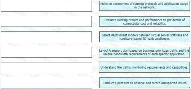 Question 264