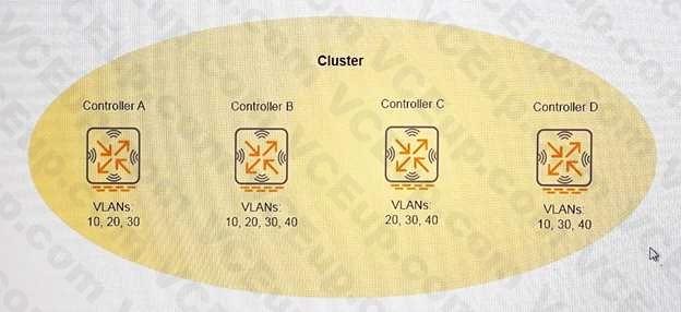 HP HPE6-A71 image Question 39 14349 09162024180649000000