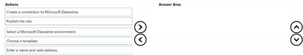 Microsoft PL-900 image Question 63 107586 10052024010822000