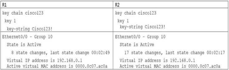 Cisco 350-401 image Question 190 115489 10102024232942000000