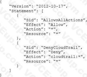 Amazon SAP-C02 image Question 53 6701 09162024005901000000