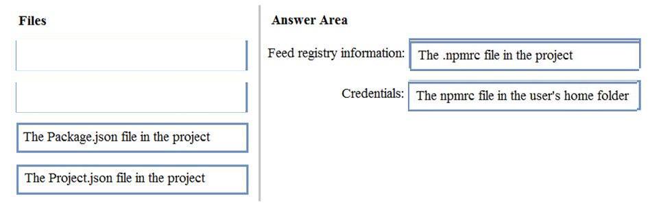 Question 175