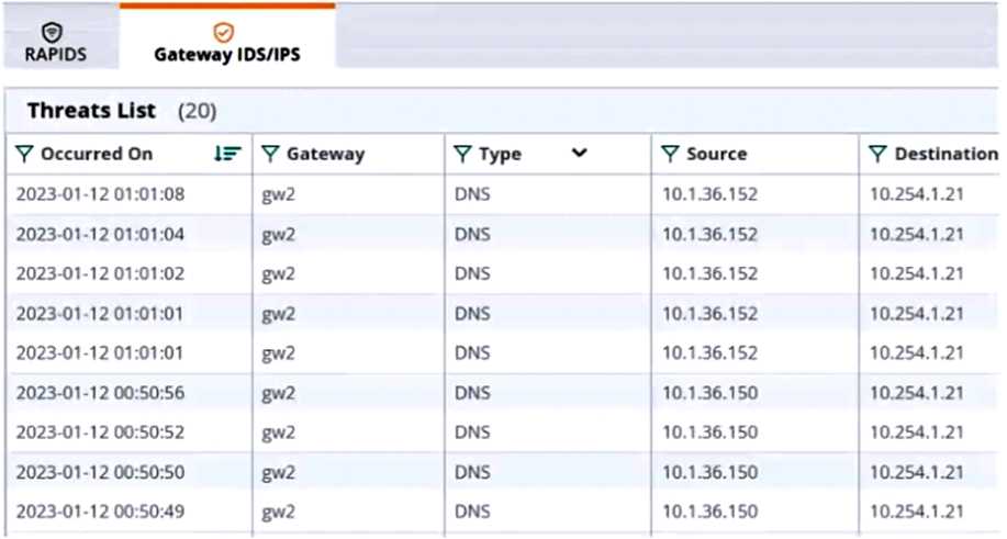 HP HPE6-A84 image Question 12 14708 09162024180726000000