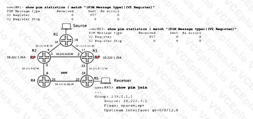 Juniper JN0-649 image Question 2 51004 09182024211314000000
