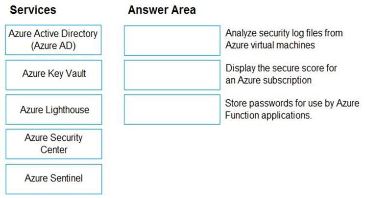 Question 10