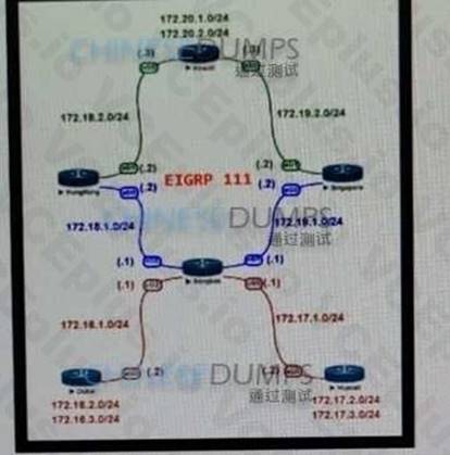 Cisco 400-007 image Question 61 118737 10102024233153000000