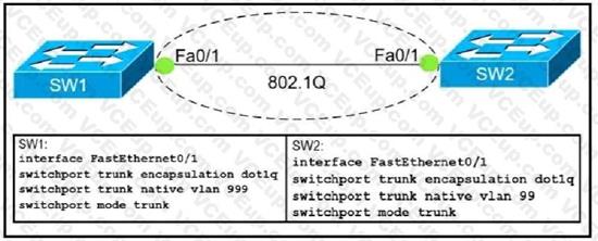 Cisco 200-301 image Question 267 109775 10072024004420000000