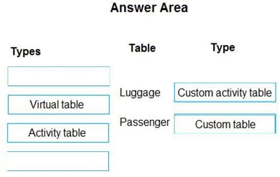 Question 63