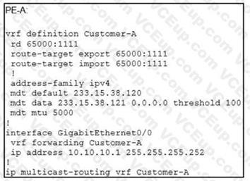 Cisco 350-501 image Question 102 116384 10102024233011000000