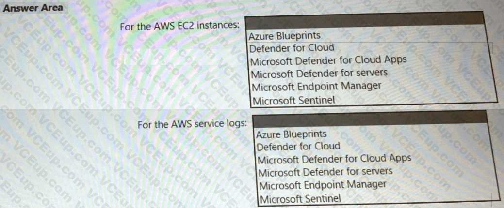 Microsoft SC-100 image Question 8 107600 10052024010833000