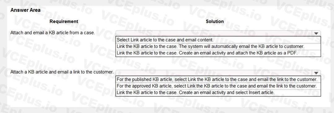 Question 164