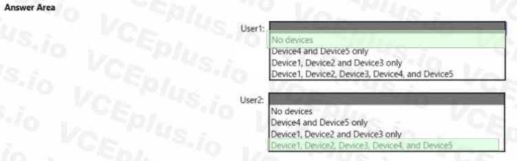 Microsoft MD-102 image answer Question 5 103601 10052024010409000
