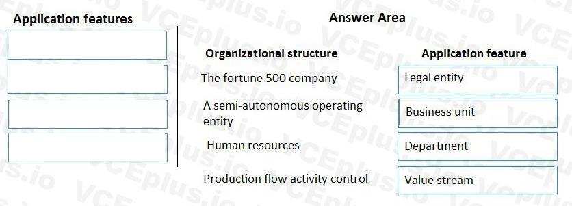 Question 35