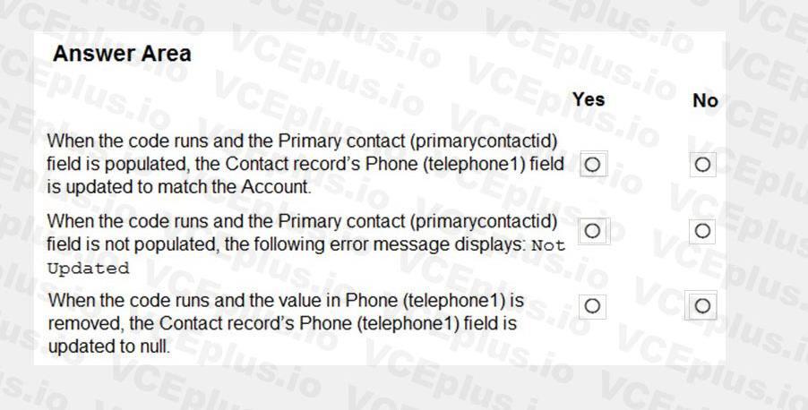 Microsoft PL-400 image Question 49 106700 10052024010735000