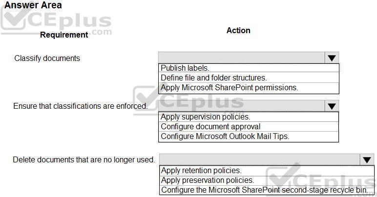 Microsoft MS-900 image Question 73 105394 10052024010627000