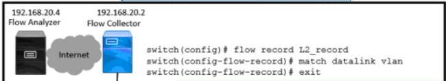 Cisco 350-601 image Question 50 116780 10102024233033000000