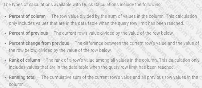 Google Looker Business Analyst image Question 6 explanation 28227 09182024191235000000