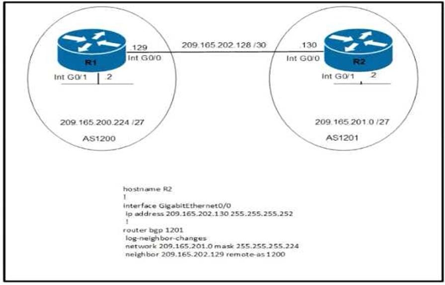 Cisco 350-401 image Question 371 115670 10102024232943000000