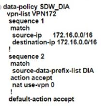 Cisco 300-415 image Question 230 111746 10072024005822000000
