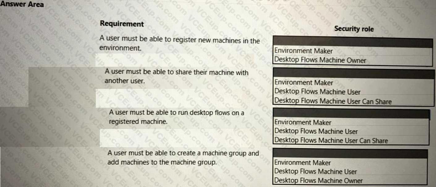 Question 77