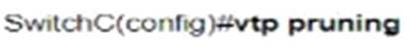 Cisco 350-401 image Question 171 Answer 1 115470 10102024232942000000