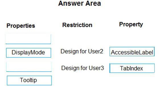 Question 130