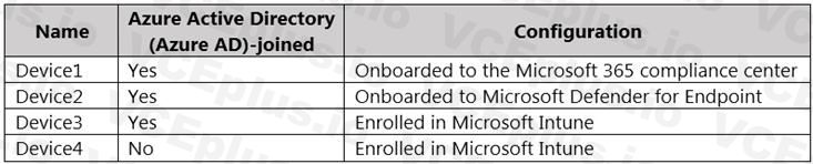 Microsoft SC-400 image Question 2 108396 10052024010922000000