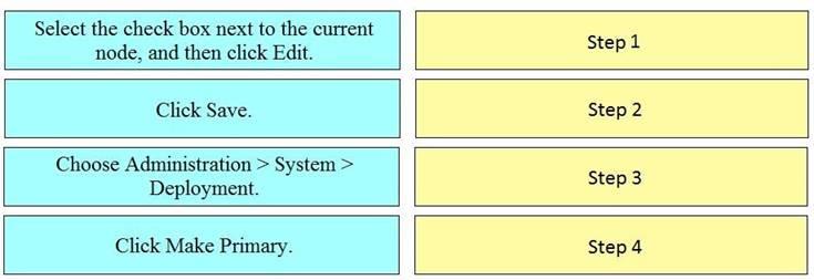 Question 184