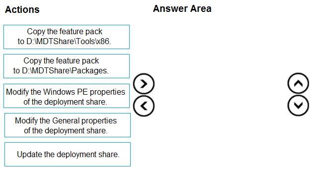 Question 266