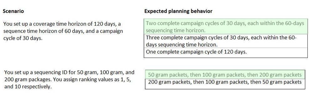 Question 70