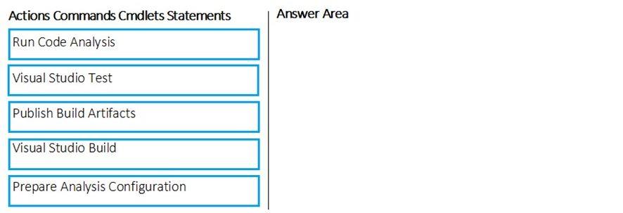 Question 435