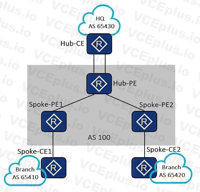 Huawei H12-261 image Question 100 32122 09182024192157000000