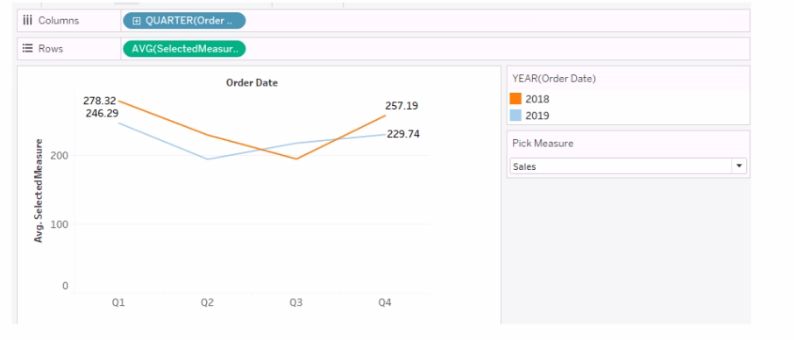 Tableau TDA-C01 image Question 48 76271 09232024004731000000