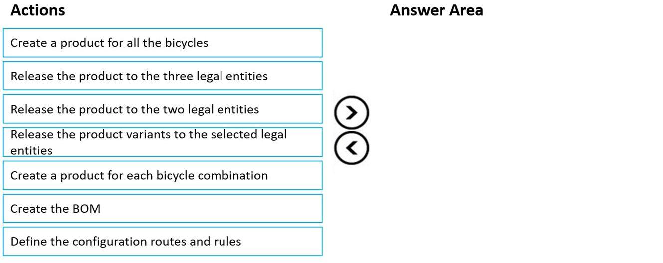 Microsoft MB-335 image Question 22 102395 10052024010113000