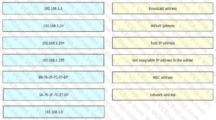 Cisco 200-301 image Question 45 110421 10072024124422000