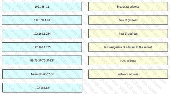 Cisco 200-301 image Question 45 110421 10072024124422000