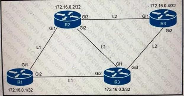 Cisco 350-501 image Question 155 116437 10102024233011000000