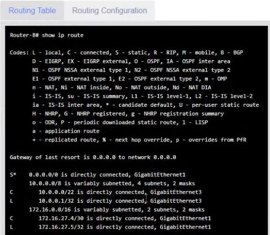 CompTIA N10-008 image Question 700 96584 10022024175236000000