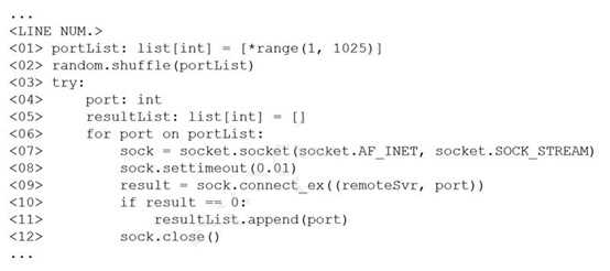 CompTIA PT0-002 image Question 6 97135 10022024175320000000