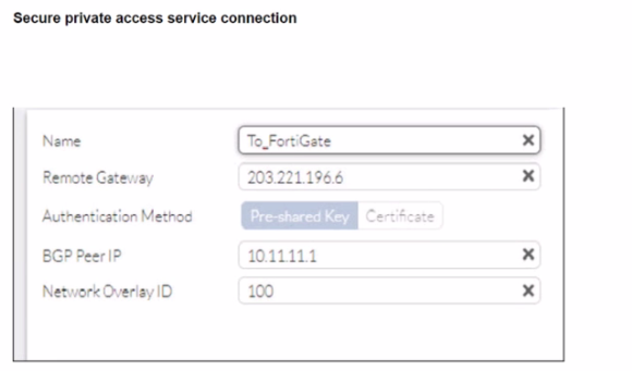Fortinet FCSS_SASE_AD-23 image Question 21 26064 09182024185920000000
