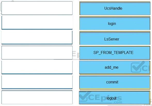 Cisco 350-901 image answer Question 10 118322 10102024113131000