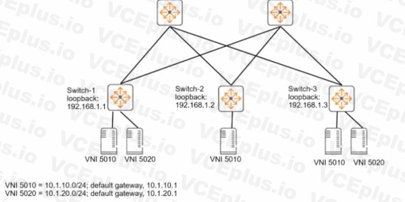 HP HPE2-W09 image Question 110 14085 09162024180553000000
