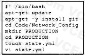 Cisco 200-901 image Question 355 110830 10072024004843000000