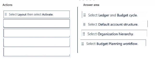 Question 273