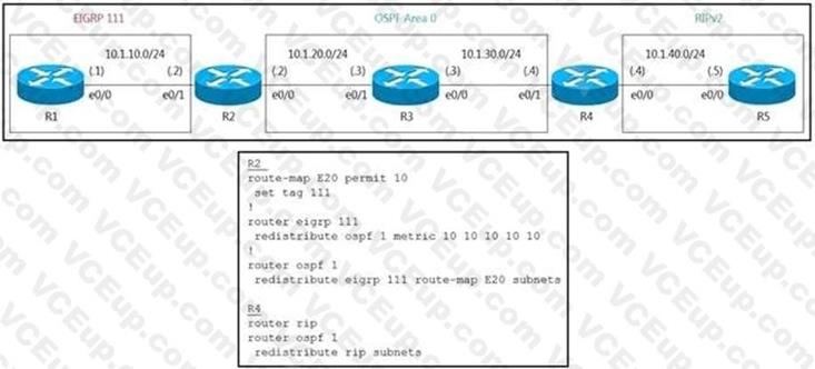 Cisco 300-410 image Question 263 111209 10072024005413000000