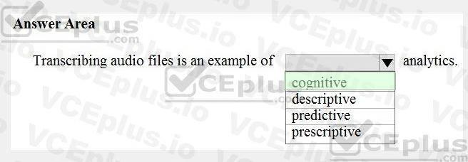 Microsoft DP-900 image answer Question 35 90651 10022024020007000
