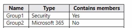 Microsoft AZ-500 image Question 134 87645 10022024015441000000