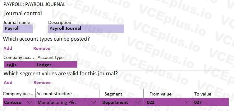 Microsoft MB-310 image Question 72 101617 10052024010003000000